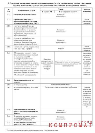 Барабанов на шее РСХБ