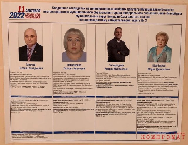 Информационный стенд о кандидатах на избирательном участке